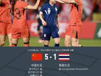 国际女足友谊赛展现良好形象，合作共赢和睦共处的简单介绍