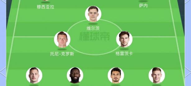 B体育官网-欧洲国家队战术磨合令人印象深刻