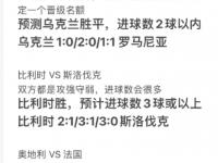 B体育登录入口-包含欧洲预赛比赛解读：战术如何影响胜负结果的词条