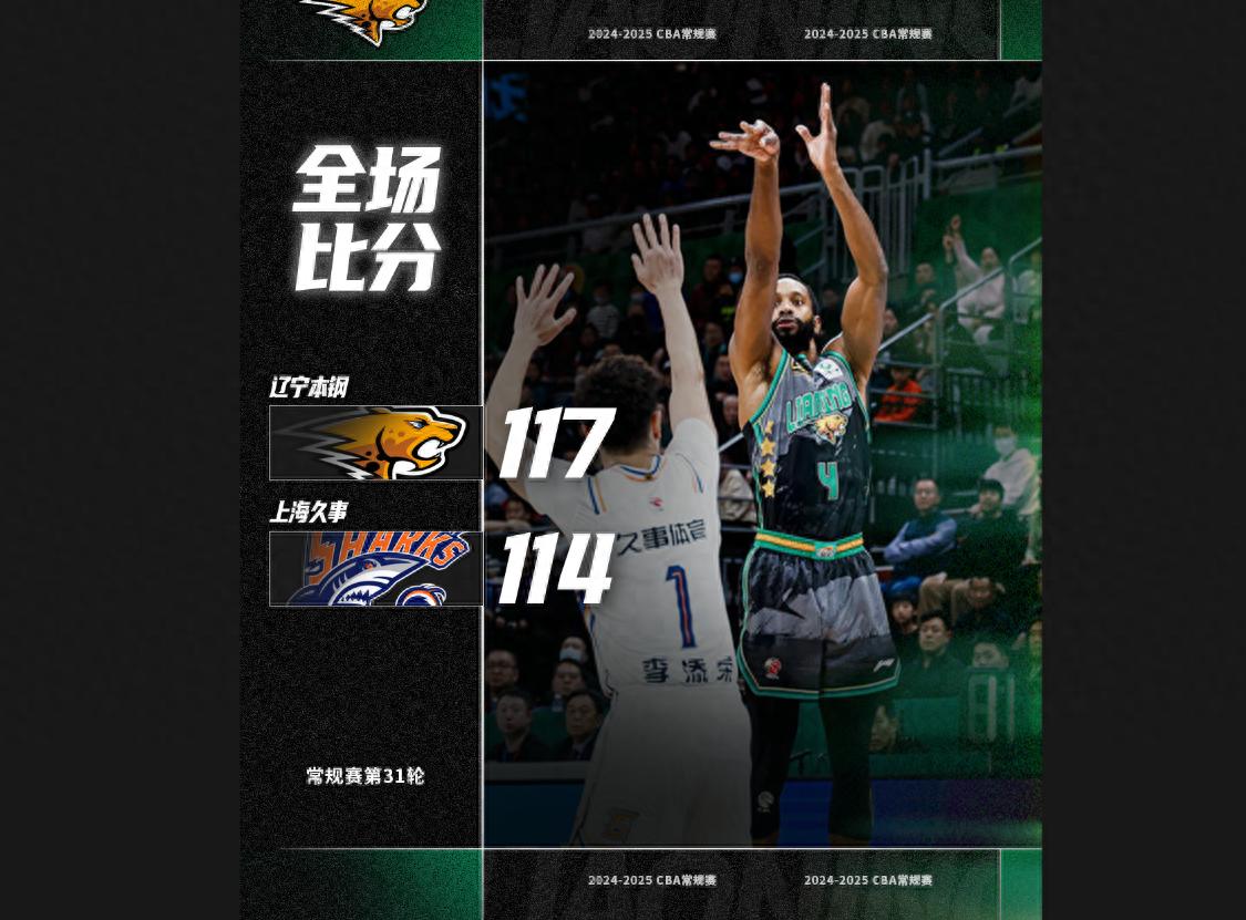 包含辽宁军团不敌上海队,排名下滑一位的词条 包含辽宁军团不敌上海队,排名下滑一位的词条