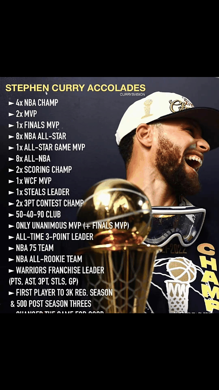 关于库里迎来生涯第2次总冠军,夺得NBA总决赛MVP的信息 关于库里迎来生涯第2次总冠军,夺得NBA总决赛MVP的信息