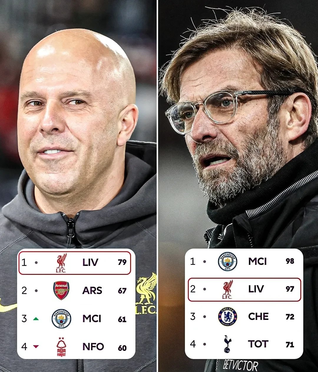 曼联接近签下利物浦主帅克洛普巨额解约金成关键的简单介绍